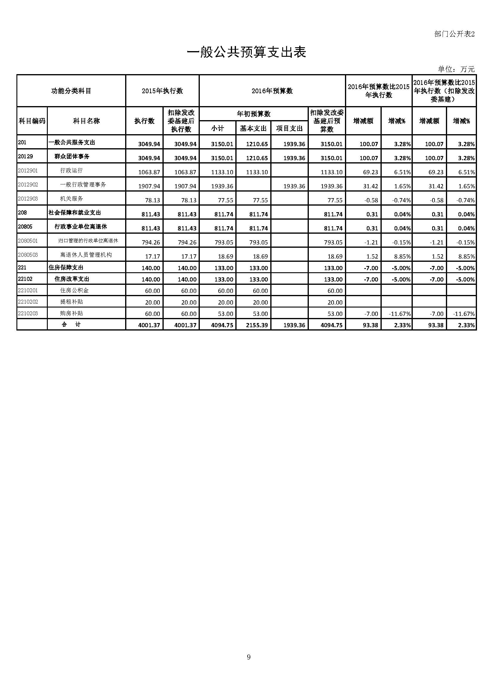 新闻发布费，探究其重要性及影响，新闻发布费的重要性及其影响探究