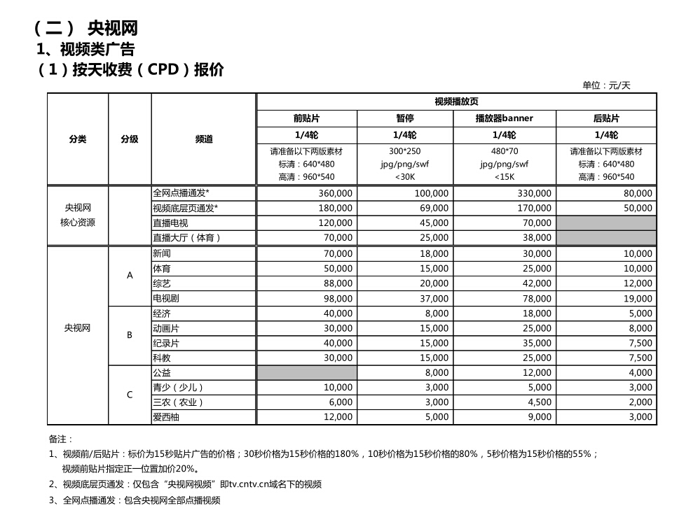 新闻发布与价格动态，市场信息的透明化进程，新闻发布与市场透明度提升，价格动态与市场信息的透明化进程