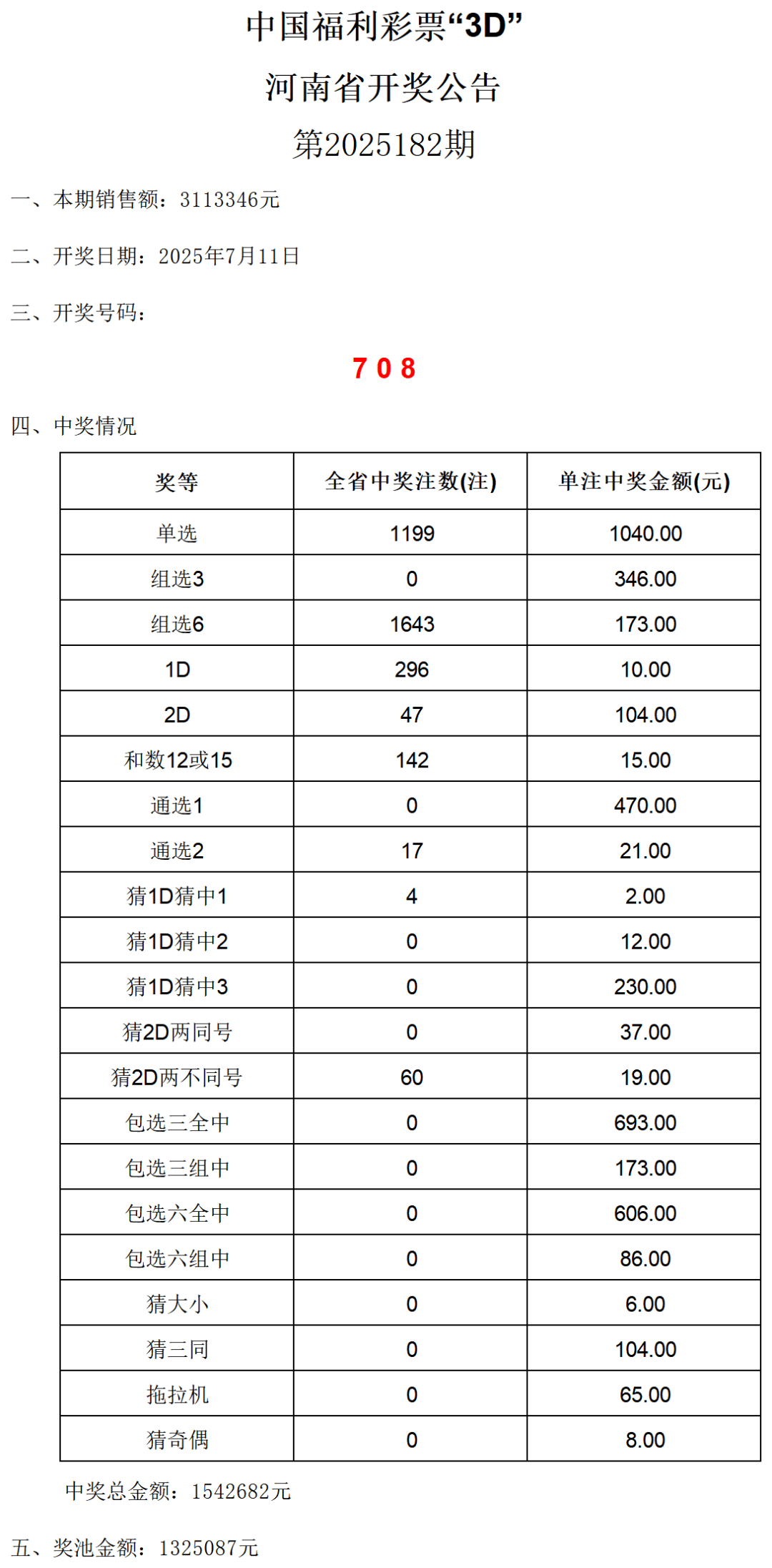 澳门开奖结果及其最新开奖记录表（XXXX年）分析概述，澳门开奖结果及最新开奖记录表（XXXX年）分析概览