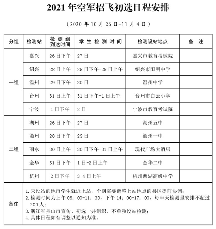 热点 第409页