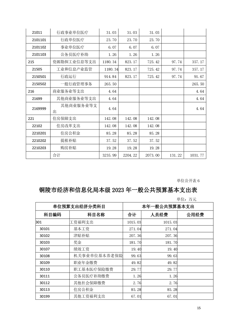 揭秘2023最新十级重坦天梯图，钢铁巨兽的荣耀战场，揭秘钢铁巨兽战场，2023最新十级重坦天梯图荣耀展示