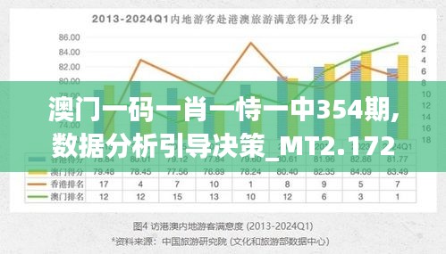 今晚澳门必开一肖一冯，探寻幸运之门的秘密，探寻幸运之门，澳门今晚必开一肖一冯揭秘