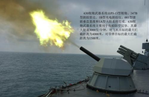 中国1130近防炮射速，解析其性能与特点，中国1130近防炮射速及性能特点深度解析