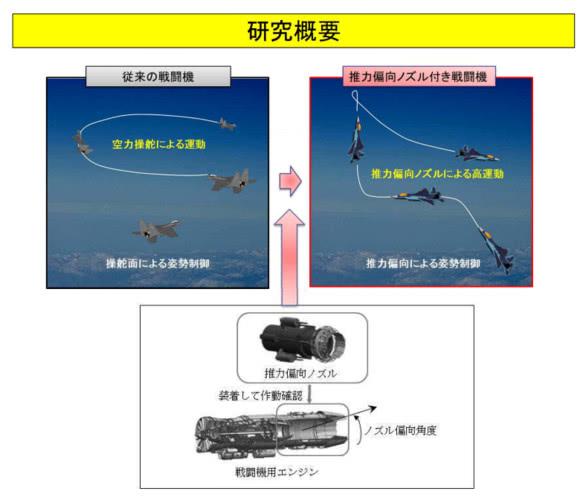 日本心神战机，探索其多重功能与战略价值，日本心神战机，多重功能与战略价值探究