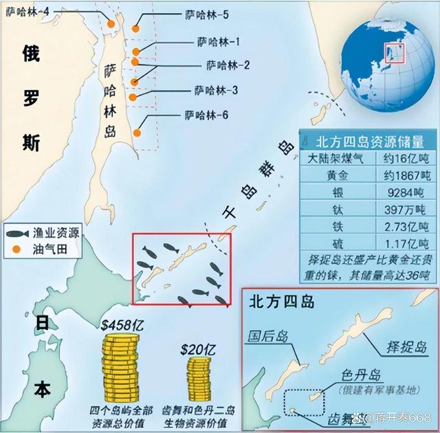 俄罗斯与日本开战，中国的立场与选择，俄罗斯与日本开战背景下的中国立场与选择