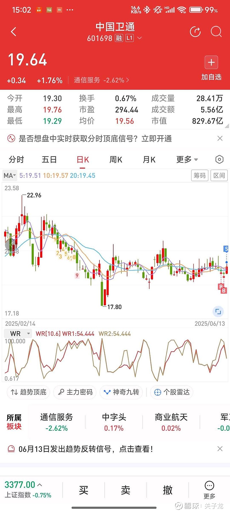 中国卫通最新消息全面解读，中国卫通最新动态全面解析