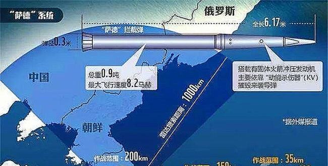 韩国增加萨德，安全考量还是战略博弈？，韩国部署萨德背后的安全考量与战略博弈探讨