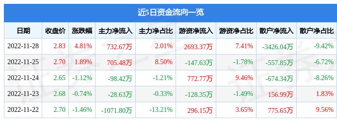 揭秘数字代码背后的故事，探寻神秘的000592，揭秘数字代码000592背后的神秘故事