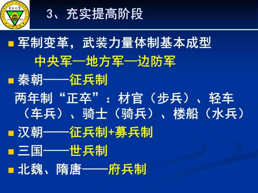 中国古代军事制度，历史演变与特点分析，中国古代军事制度的历史演变与特点深度解析