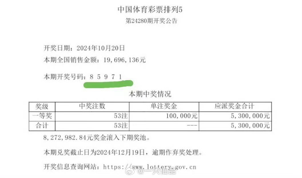 王中王一肖规律资料解析，王中王一肖规律深度解析资料