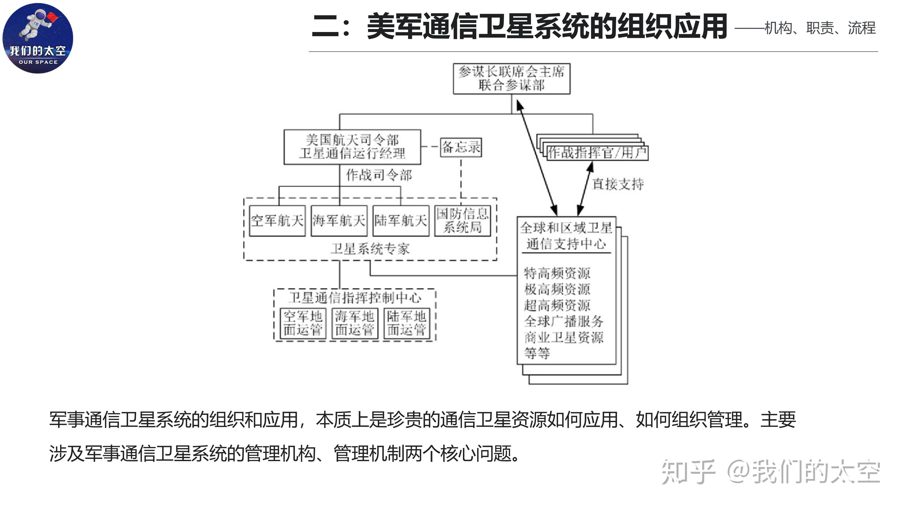 军事综合信息系统，构建现代化军事力量的核心支柱，军事综合信息系统，现代化军事力量的核心支柱构建之道