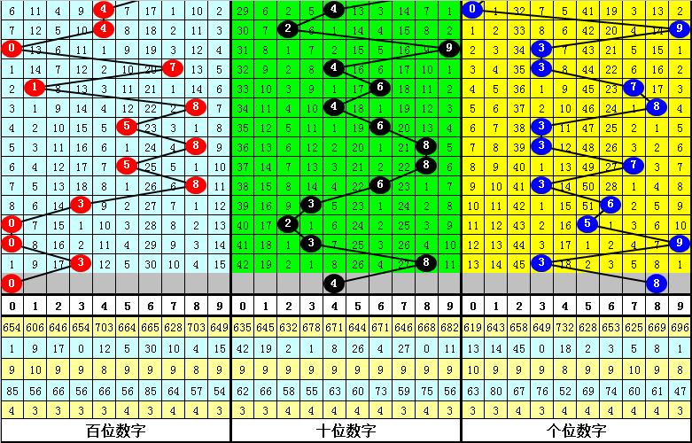 王中王四不象必中一肖——探寻神秘预测背后的真相，揭秘王中王四不象预测真相，揭秘必中一肖的神秘面纱