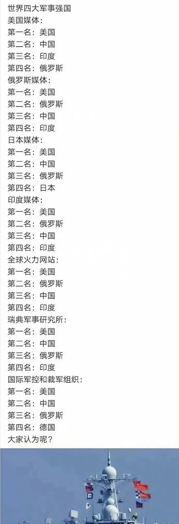 世界仪仗队排名及其影响力,全球仪仗队排名与影响力解析