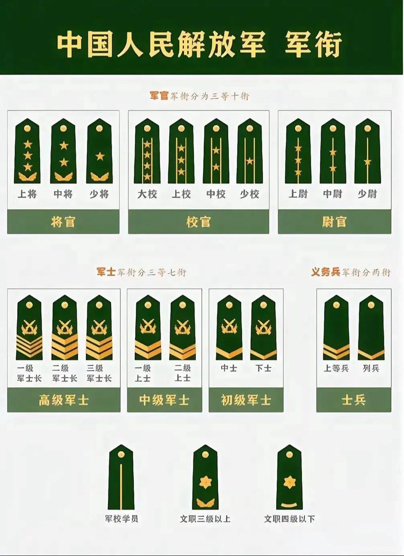 中国人民解放军排名，全球影响力与综合实力的体现，中国人民解放军全球影响力与综合实力的排名体现