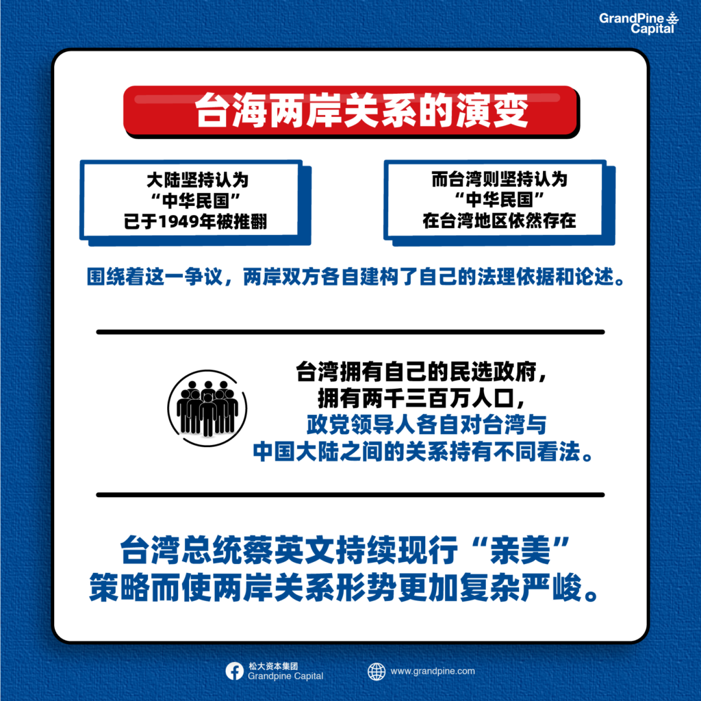 目前的两岸局势,复杂多变中的稳定与发展,两岸局势,复杂多变中的稳定与发展