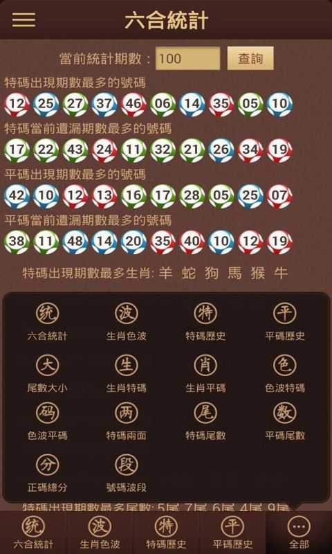 新澳门免费资料大全历史记录开奖