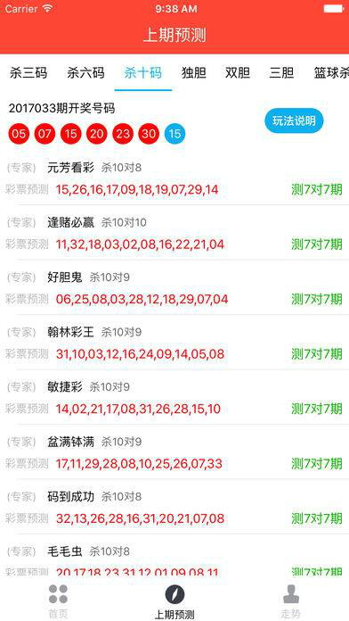澳门六个彩开奖结果
