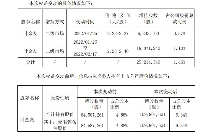 江南高纤