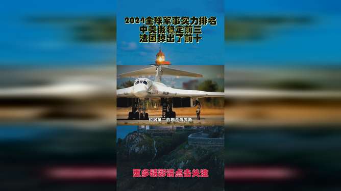 美俄军事实力对比，展望2024年，美俄军事实力对比展望，2024年的趋势分析