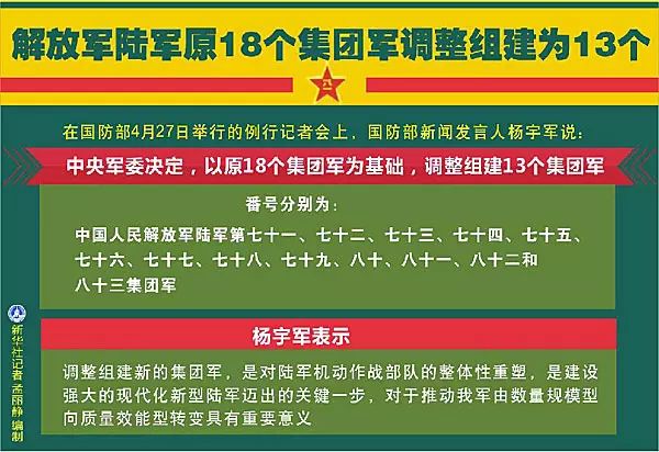 揭秘中国人民解放军第12集团军,历史沿革、使命任务与实力介绍,中国人民解放军第12集团军历史沿革、使命任务与实力深度揭秘