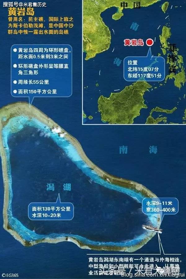 黄岩岛与三亚之间的距离，地理知识与实际应用，黄岩岛与三亚的地理距离，知识与应用探索