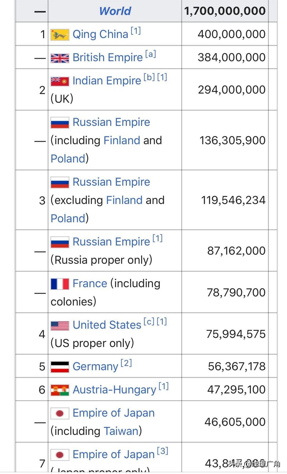 世界新闻报导的排名及其影响力,全球新闻报导排名与影响力解析