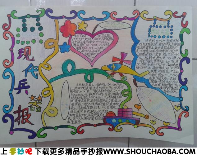 未来武器手抄报，探索未来科技的武器世界，未来武器手抄报，探索未来科技武器世界