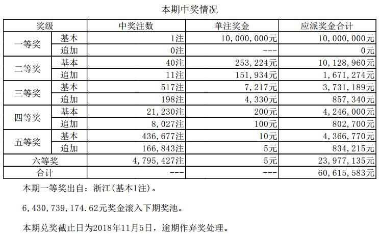 澳门马站最快开奖公开，探索现代博彩业的透明度与速度，澳门马站快速开奖探索现代博彩业透明度与速度提升