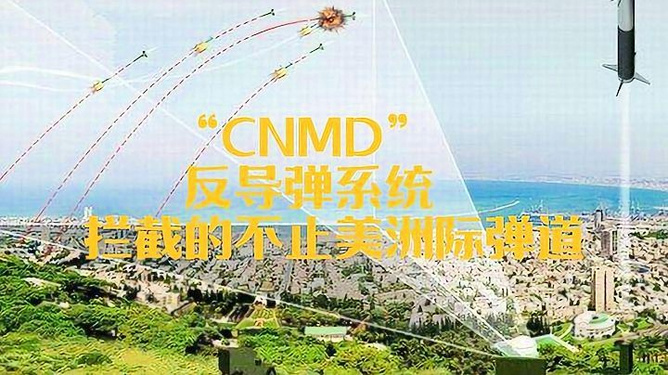 CNMD的意思及其相关探讨，CNMD的意思及相关探讨探究