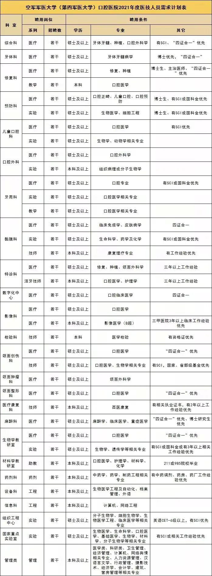 西部战区空军招聘，新时代的空军力量之源，西部战区空军招聘，新时代空军力量的源泉