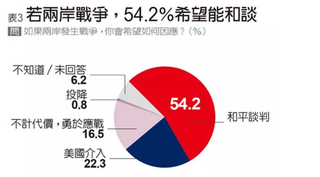 台海关系与缅甸，多维视角下的地区互动，台海与缅甸多维视角下的地区互动分析