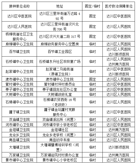 2025年新澳门31期开奖结果