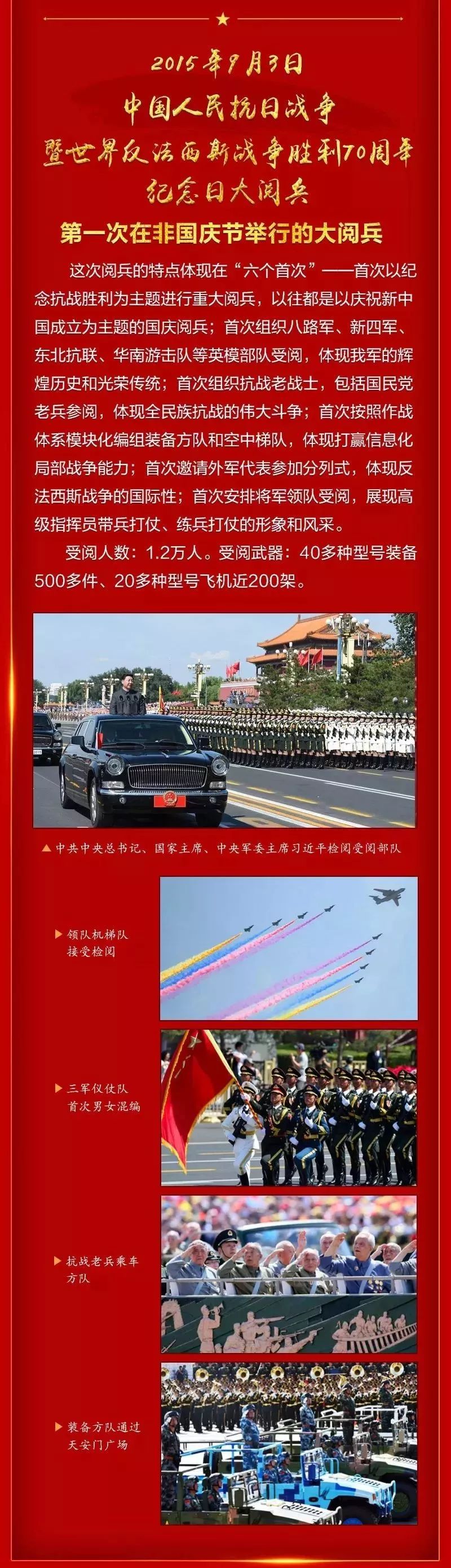 中国国庆阅兵的历史，荣耀与力量的展现，中国国庆阅兵，历史荣耀与力量展现