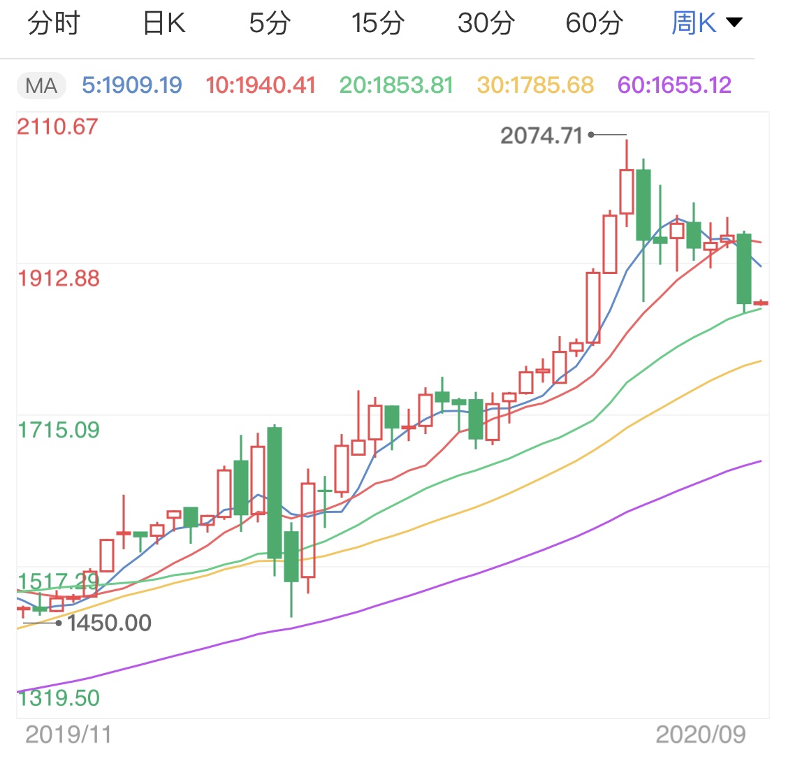 中印边境最新动态，今日新闻报道深度解析，中印边境最新动态，今日新闻深度解析