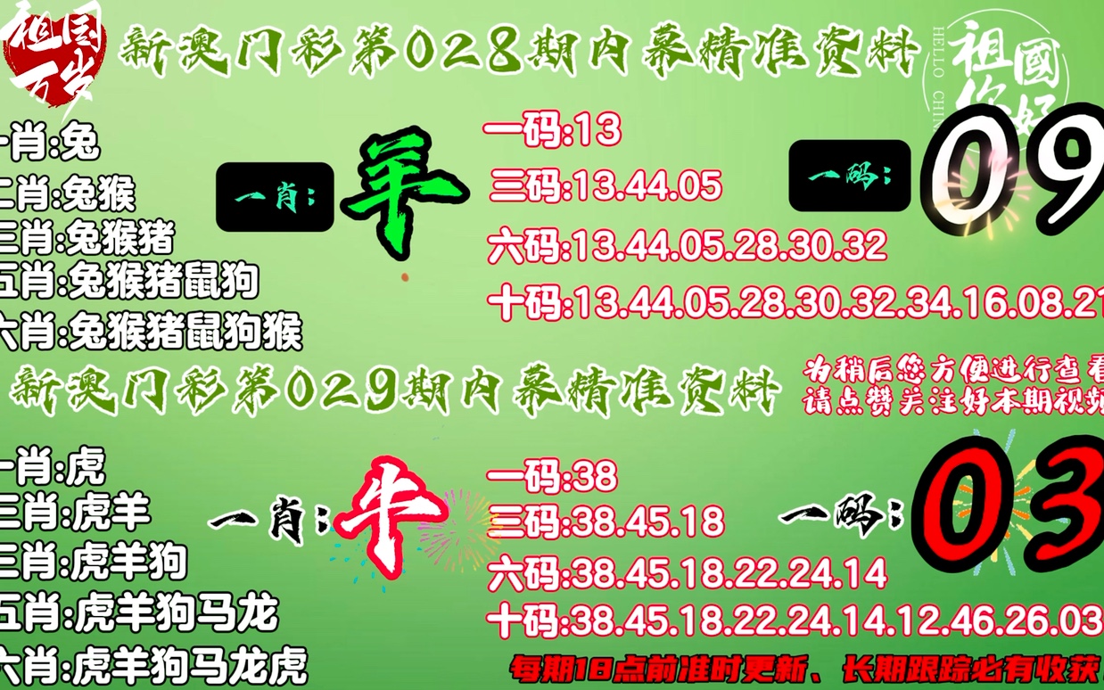 一肖一码澳门一肖