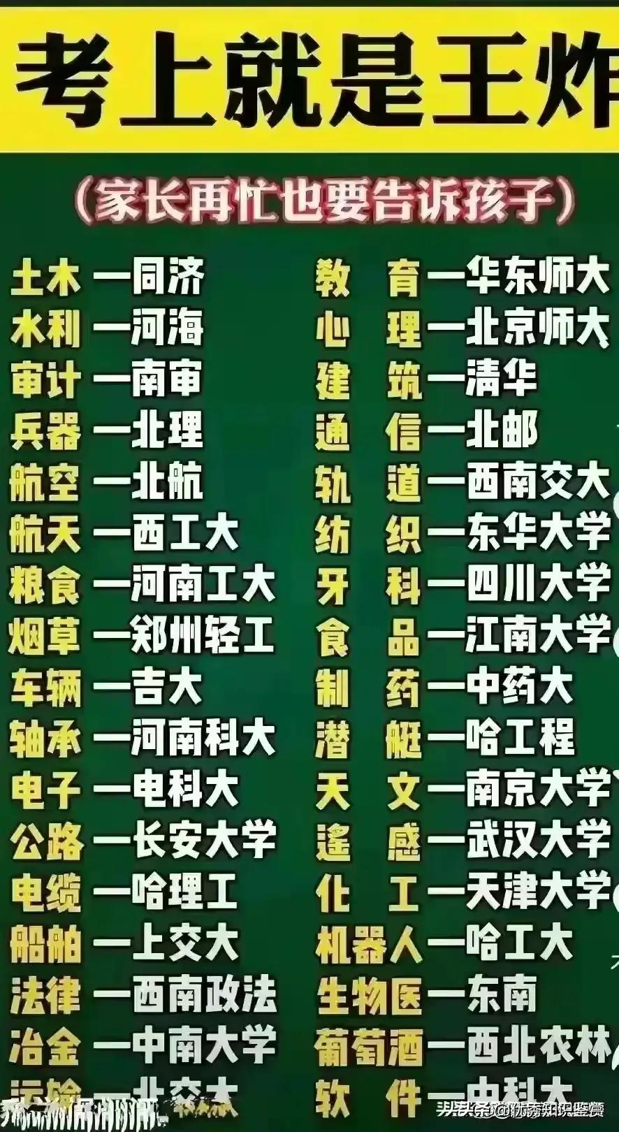 公安院校报考分数线，趋势分析与解读，公安院校报考分数线趋势分析与深度解读