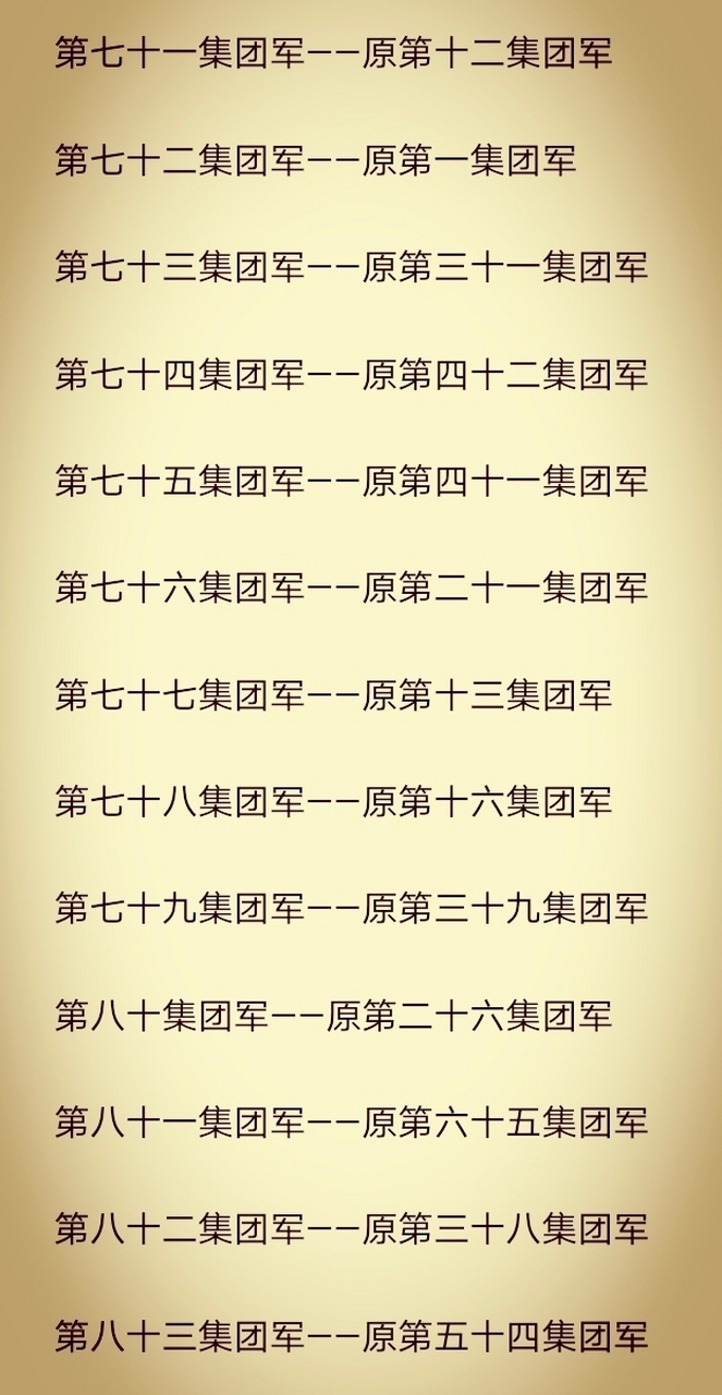 部队番号编制规律探究，部队番号编制规律深度探究