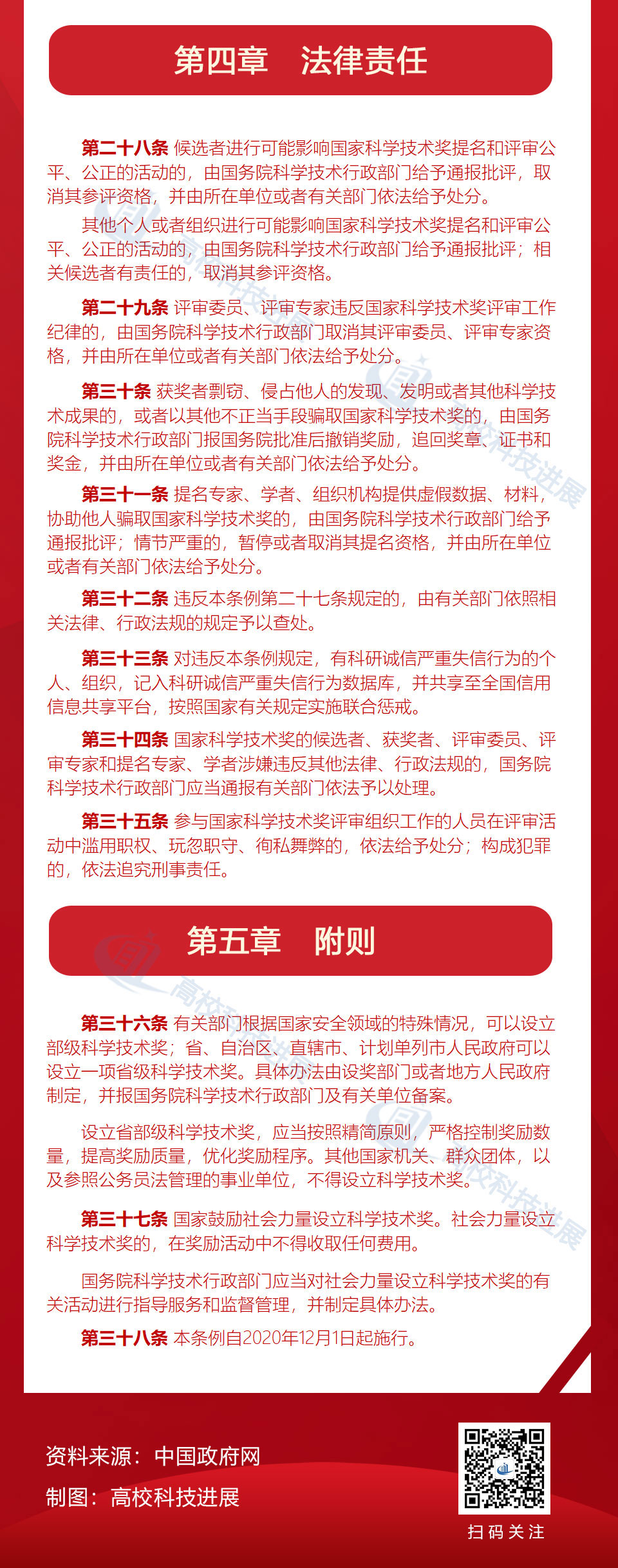 国防科技奖励实施细则，推动国防科技事业发展的核心驱动力，国防科技奖励实施细则，推动国防科技事业发展的核心驱动力详解