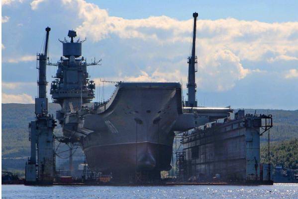 俄罗斯航母概况，探寻至2022年的数量与实力，俄罗斯航母实力与数量概况至2022年探寻报告