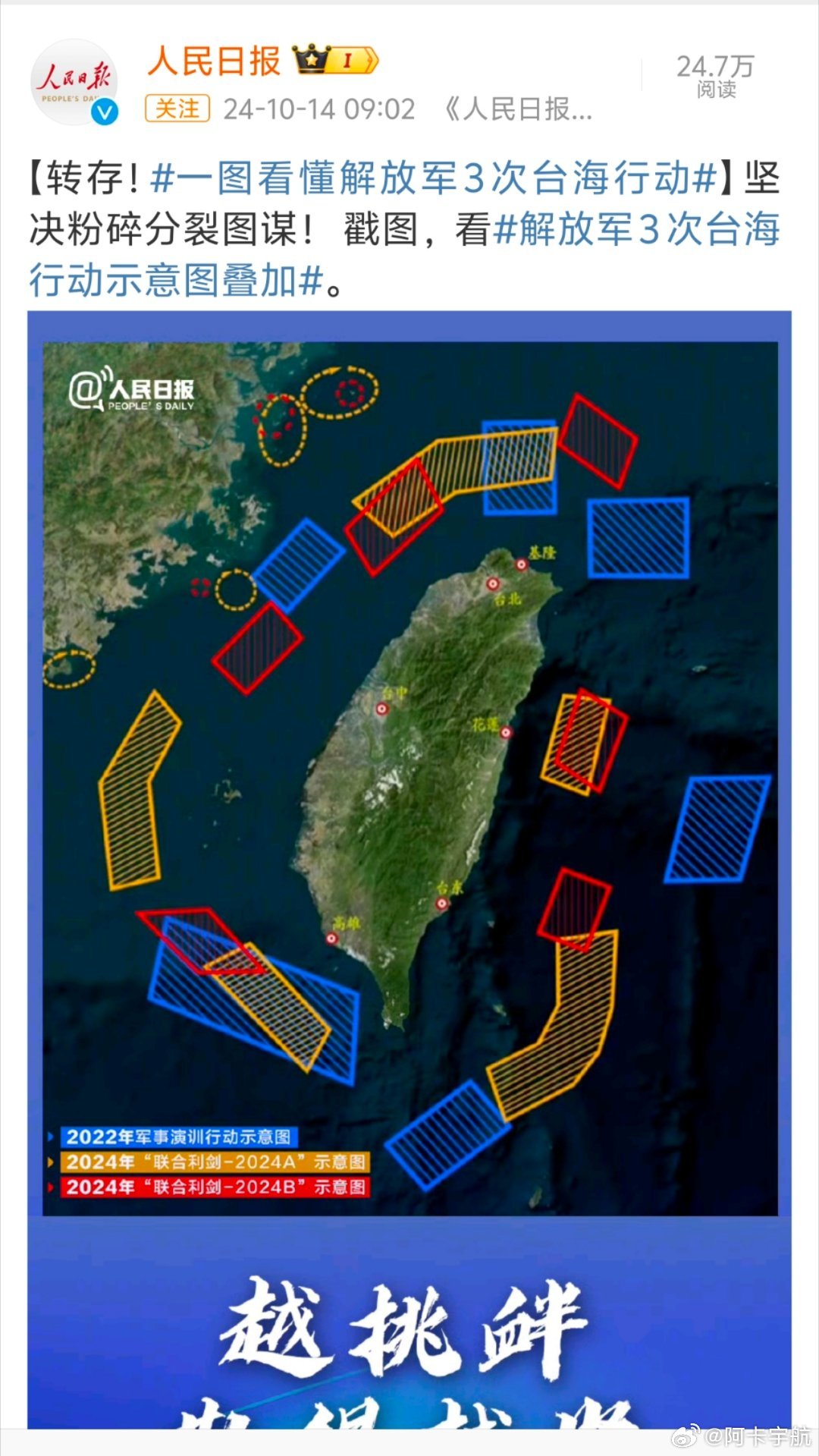 解放军在台海区域的封锁行动,历史背景与行动解析,解放军在台海区域的封锁行动,历史背景与行动解析
