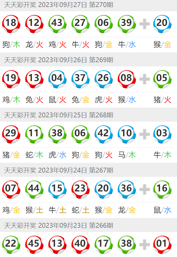 澳门天天彩免费资料——探索未来的彩票文化（2025年展望），澳门天天彩免费资料，未来彩票文化展望（2025年展望）