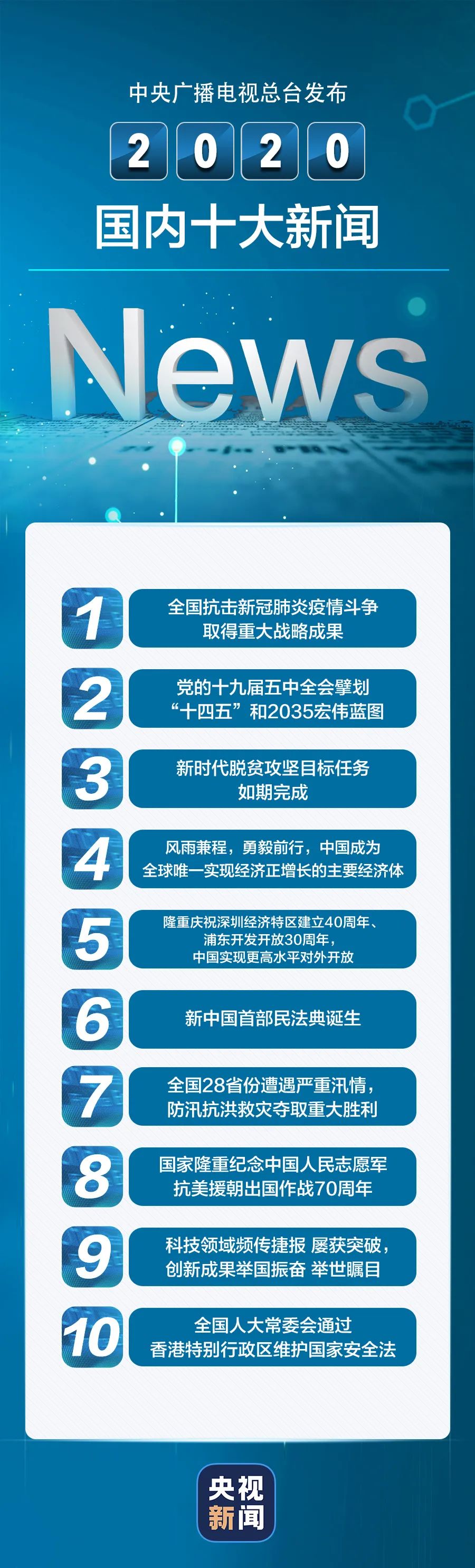 最新国际新闻大事件概览，最新国际新闻概览，全球大事件速览