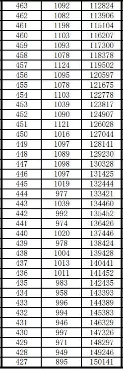 揭秘神秘的数字组合，05516603究竟是何号码？，揭秘数字组合之谜，05516603究竟代表何种号码？
