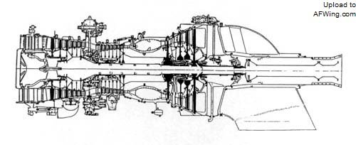 涡轴发动机模块化设计,革新与优势分析,涡轴发动机模块化设计,革新与优势深度解析