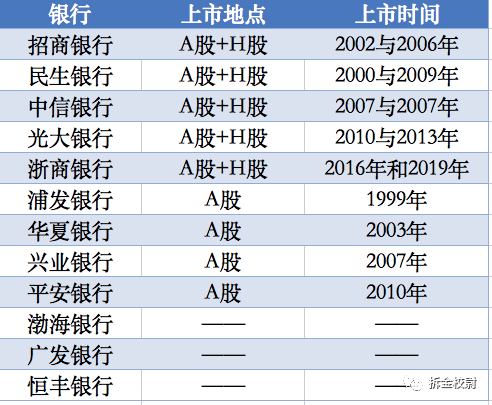 澳门精准三肖三码三期开奖结果