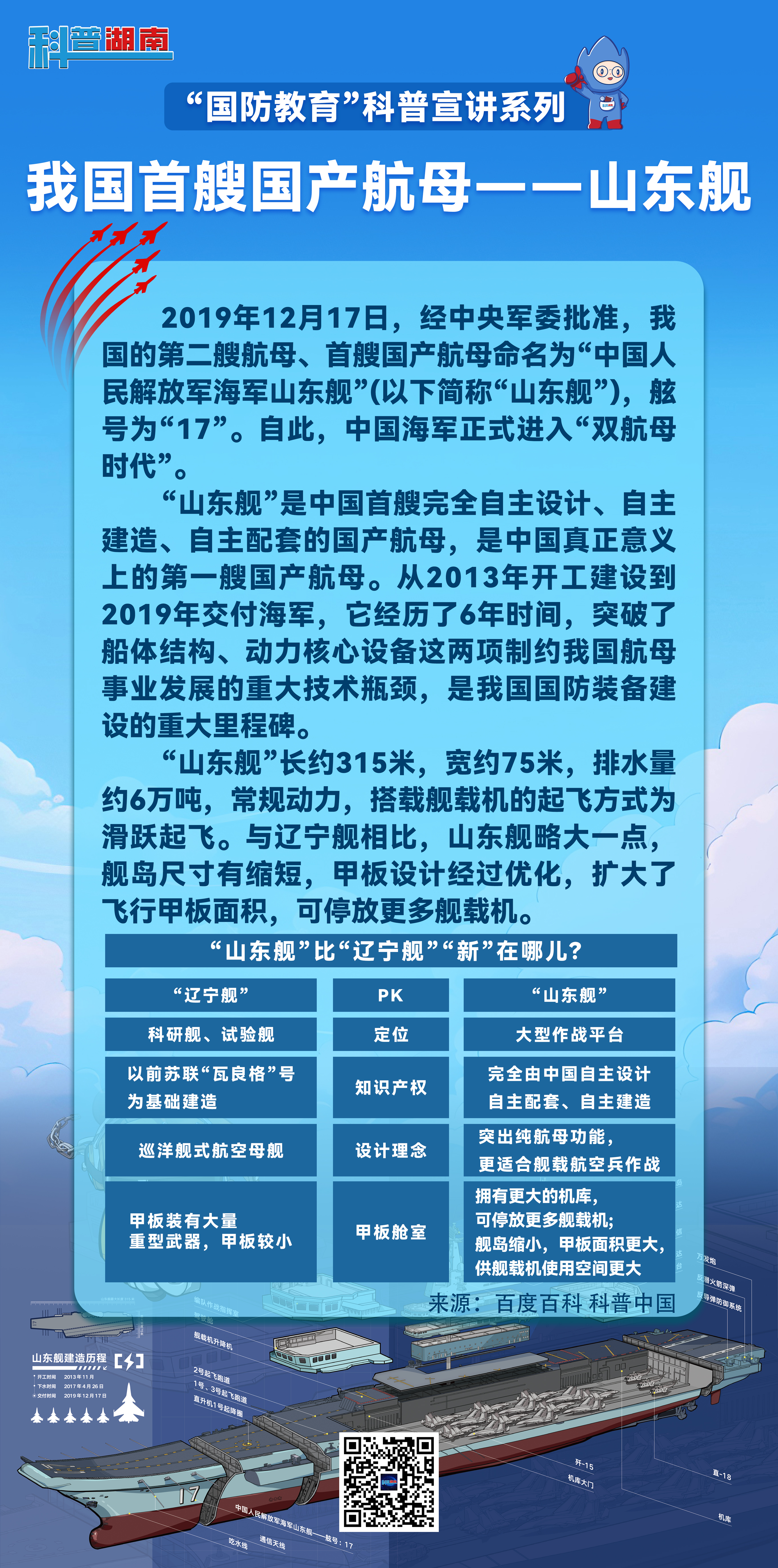 我国自主研制的航母，展现强大的国家实力与科技创新，我国自主研制航母，展现国家实力与科技创新的辉煌成就