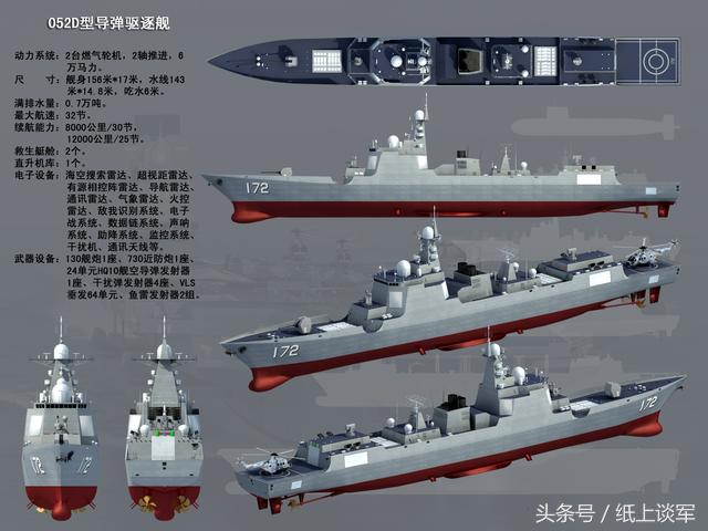 关于052D命名的文章，揭秘中国海军新型驱逐舰052D命名背后的故事