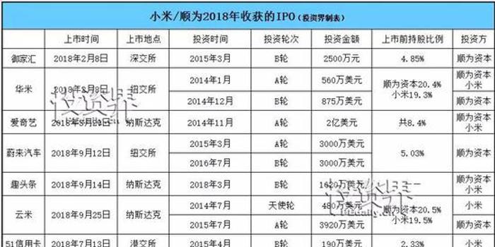米171，探索其所属级别，米171所属级别探索