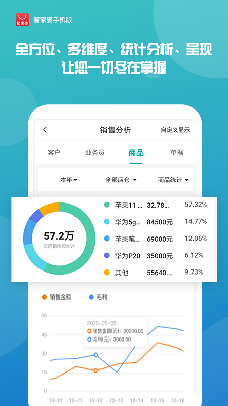 热点 第272页