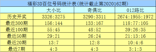 四肖八码期期准精选免费